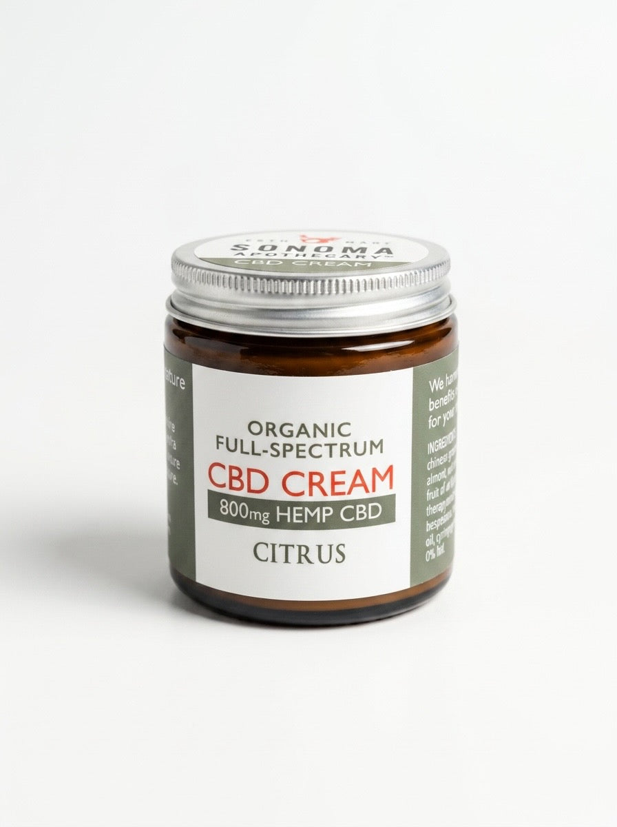 Citrus CBD Cream
