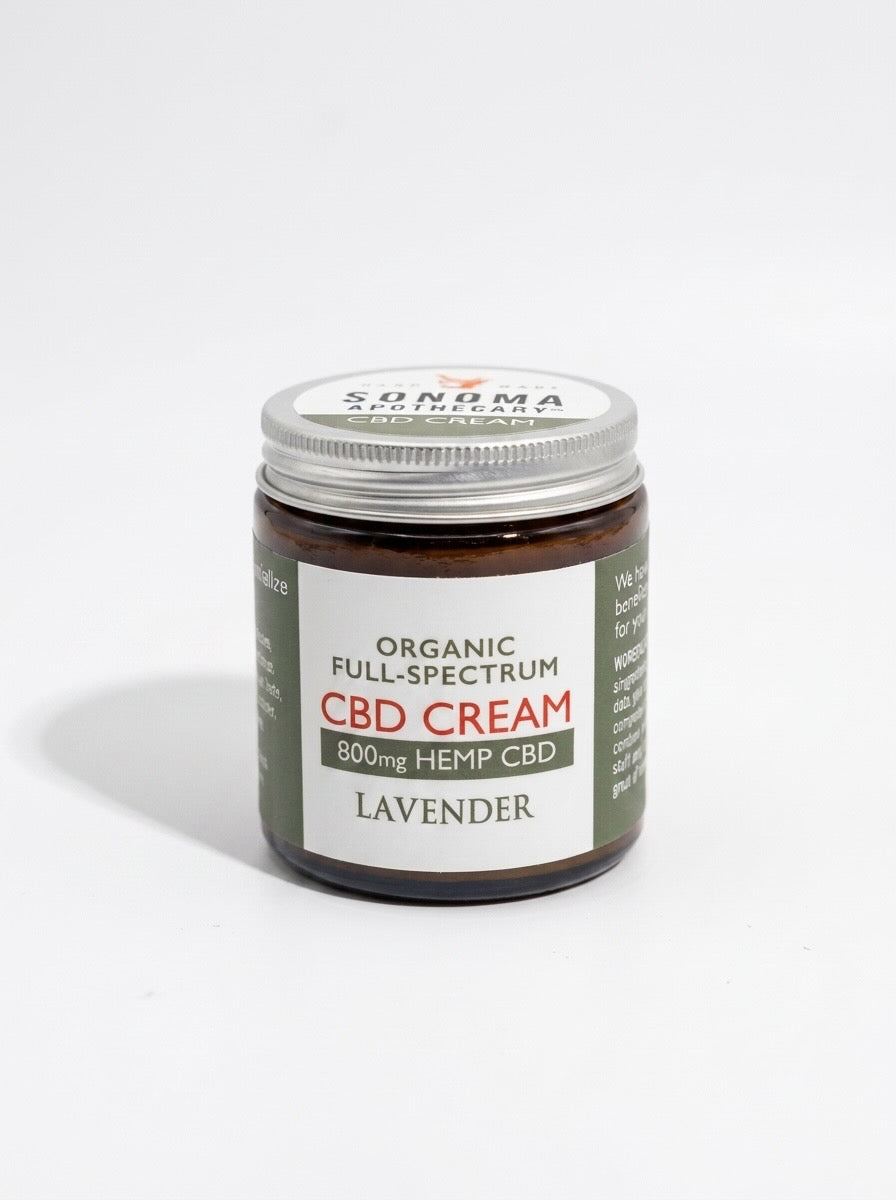 Lavender CBD Cream